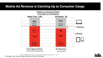 互聯(lián)網(wǎng)數(shù)據(jù)資訊中心199it 賦能企業(yè)與研究者的專(zhuān)業(yè)數(shù)據(jù)服務(wù)平臺(tái)